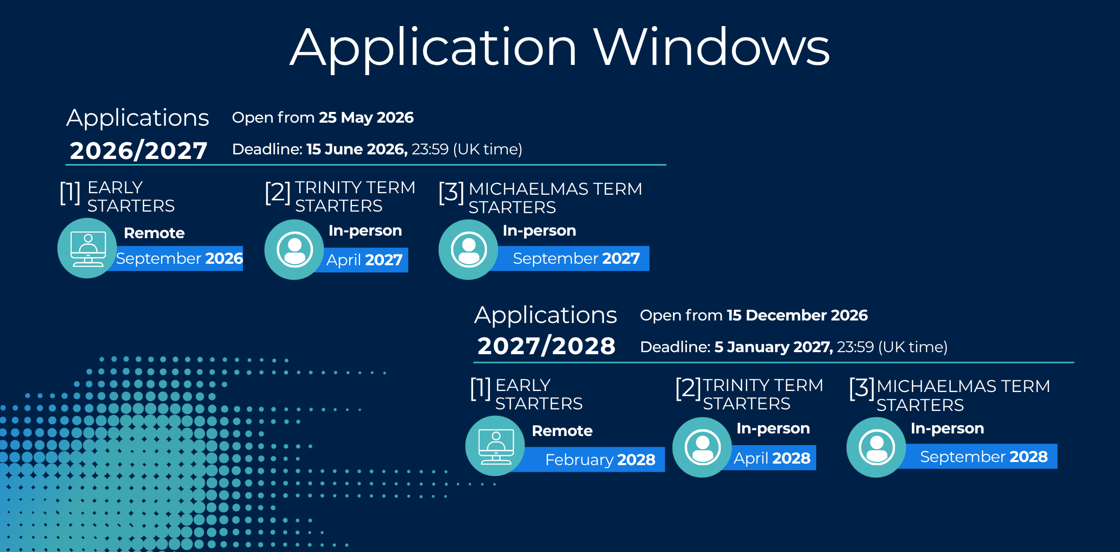 25 may 2026 update 